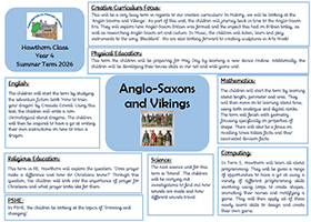 Chesterton CE Primary School