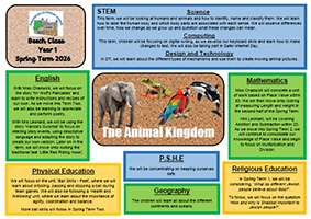 Chesterton CE Primary School