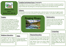 Chesterton CE Primary School