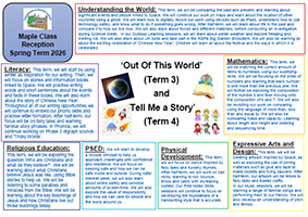 Chesterton CE Primary School